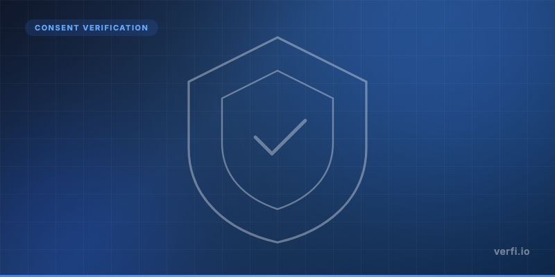 Why Consent Certificates Aren't Enough: The Case for Session-Level Verification